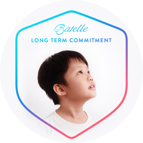 Batelle commitment | Batelle