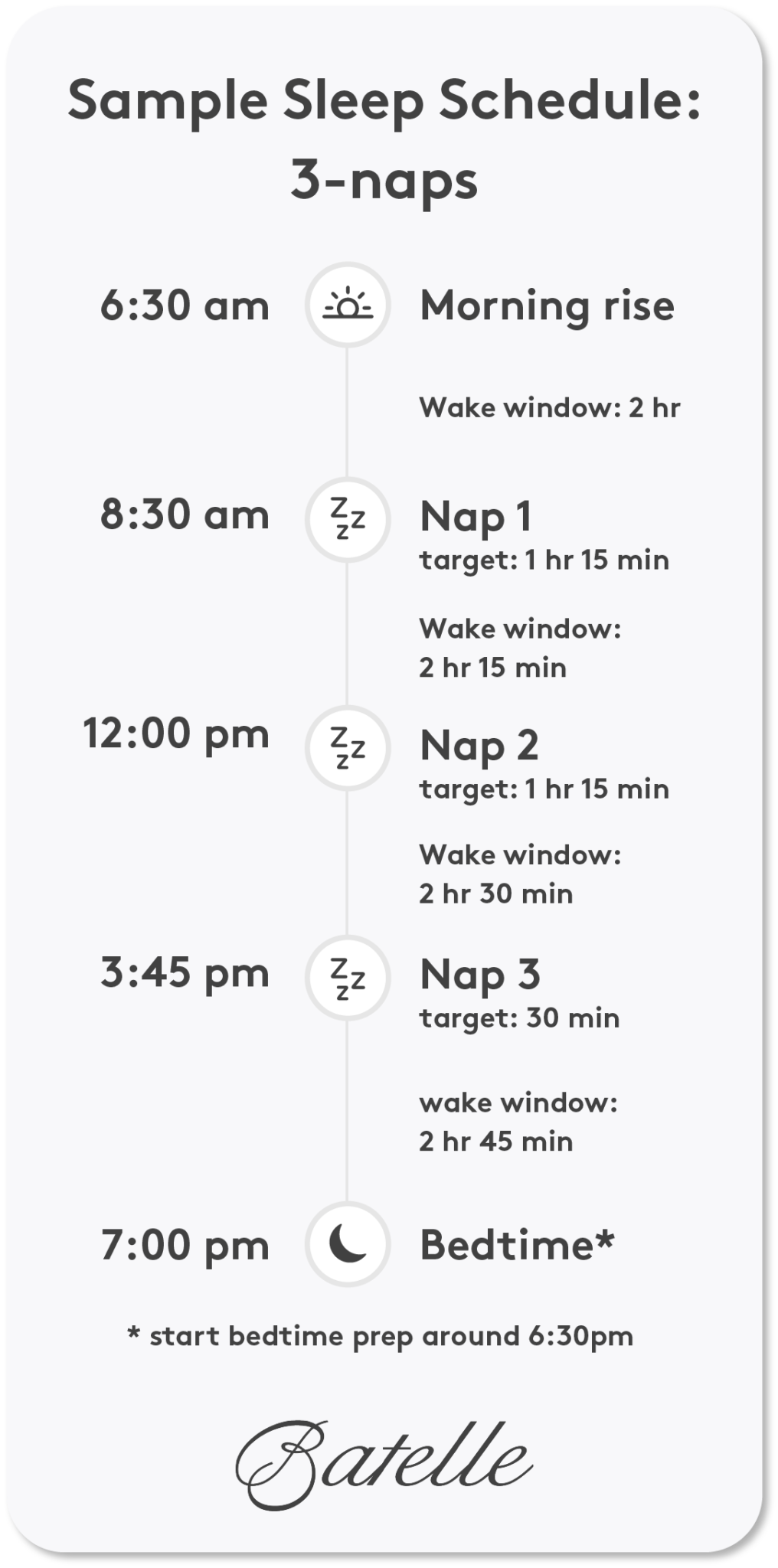 6 Month Old Sleep Schedule Batelle