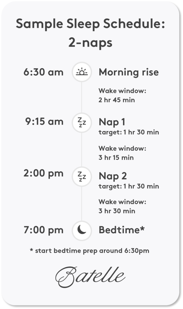 sample schedule for a 2-nap day