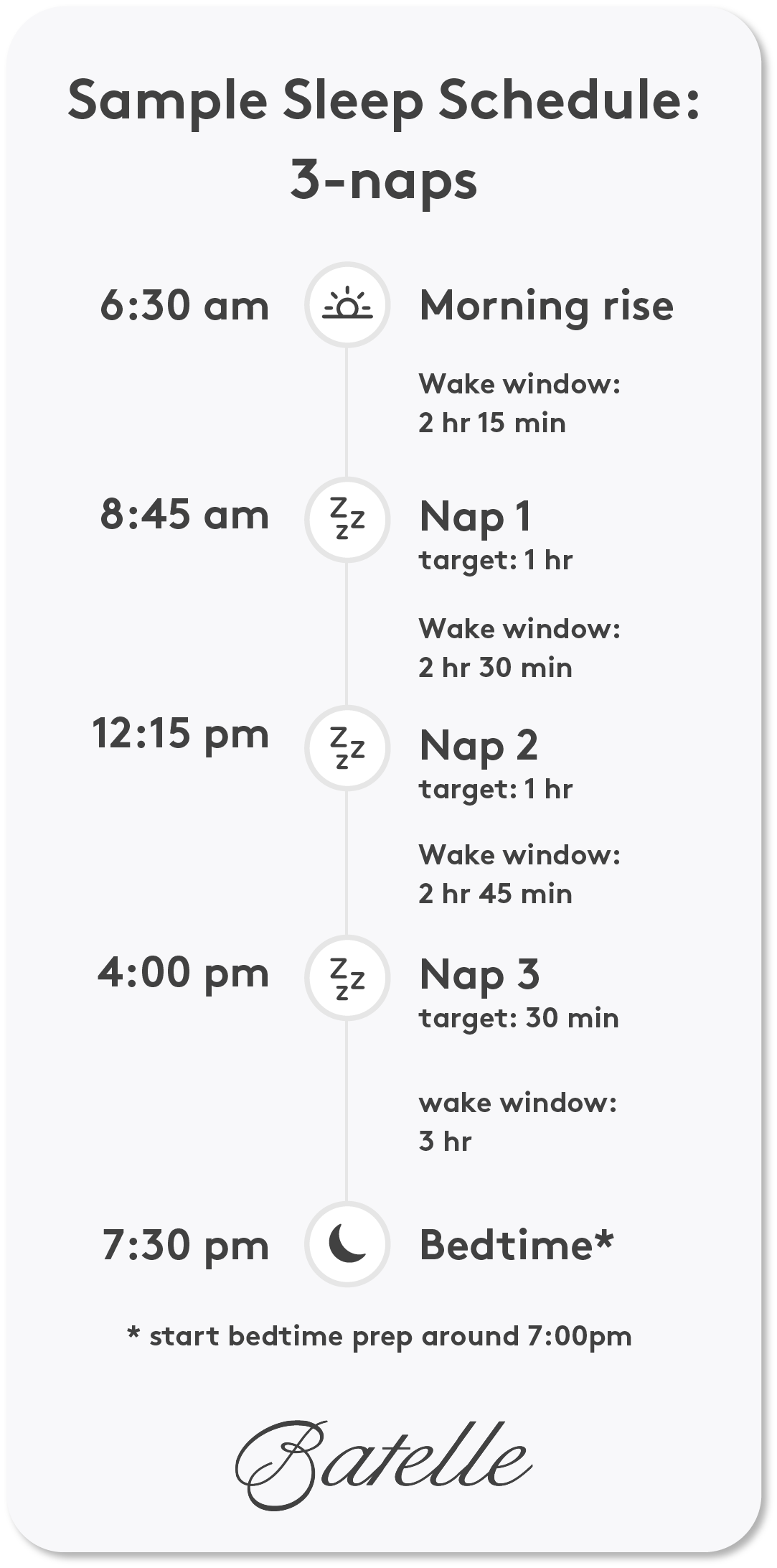 7-month-old-sleep-schedule-batelle